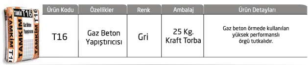 Limestone T16 Gaz Beton Yapıştırıcısı (64/Palet)✓